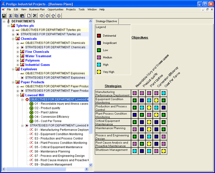 Program management software